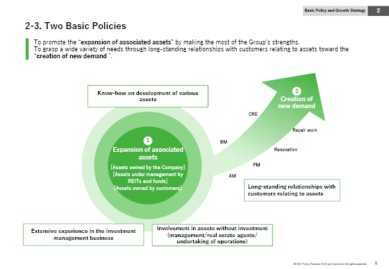 2-3. Two Basic Policies