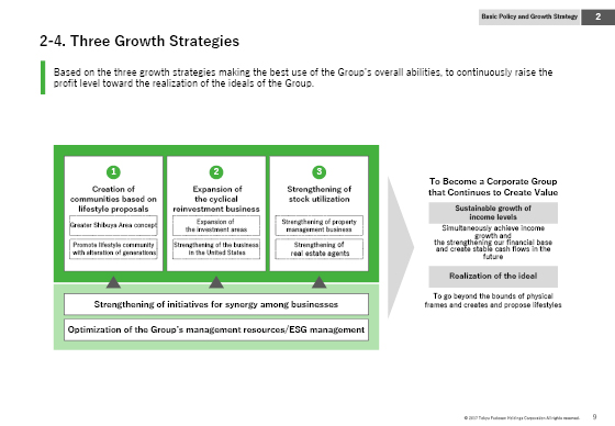 2-4. Three Growth Strategies