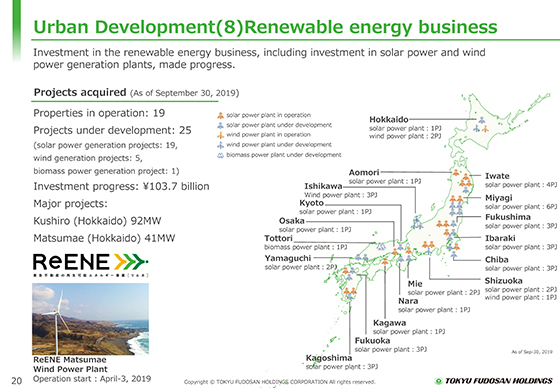 renewable energy business plan sample pdf