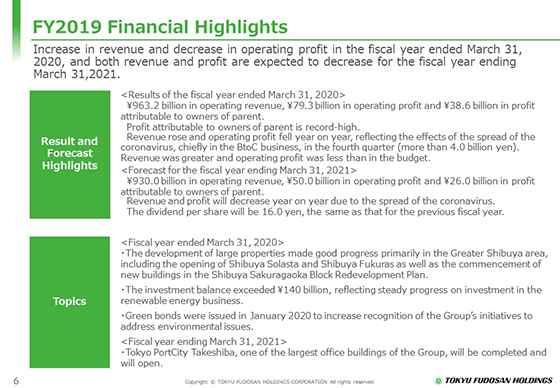 FY2019 Financial Highlights