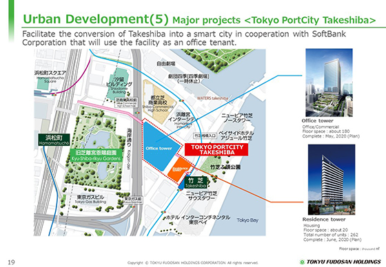 (5) Major projects <Tokyo PortCity Takeshiba>