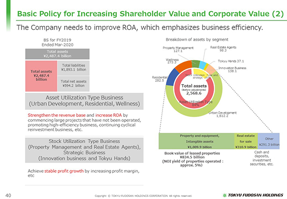 Basic Policy for Increasing Shareholder Value and Corporate Value (2)