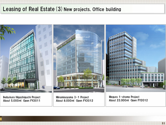 New projects, Office building