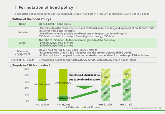 Formulation of bond policy