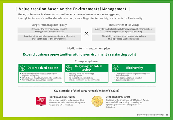 Value creation based on the Environmental Management