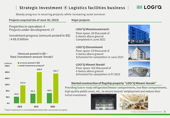 ④ Logistics facilities business