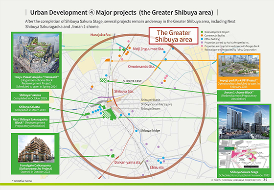 ④ Major projects  (the Greater Shibuya area)