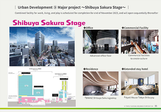 ⑤ Major project 〜Shibuya Sakura Stage〜