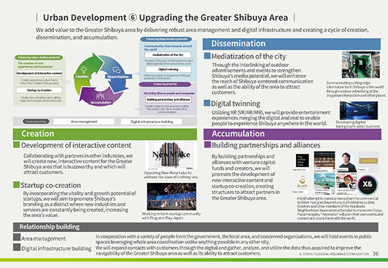 ⑥ Upgrading the Greater Shibuya Area