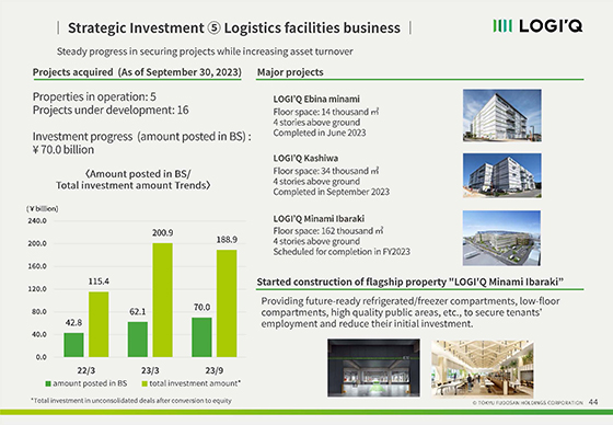 ⑤ Logistics facilities business