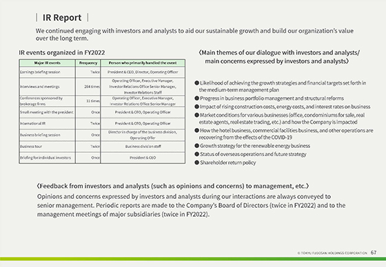 IR Report