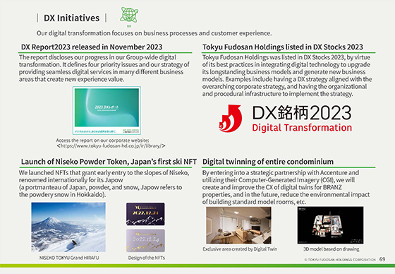 DX Initiatives