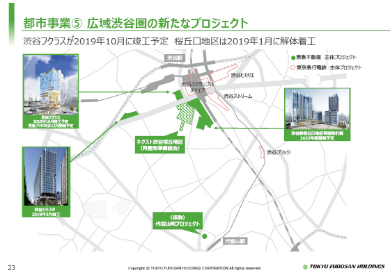 ⑤ 広域渋谷圏の新たなプロジェクト