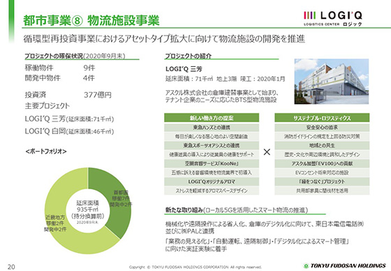 ⑧ 物流施設事業