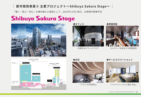 都市開発事業⑤ 主要プロジェクト〜Shibuya Sakura Stage〜 