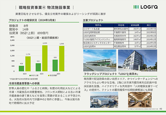 戦略投資事業③ 物流施設事業