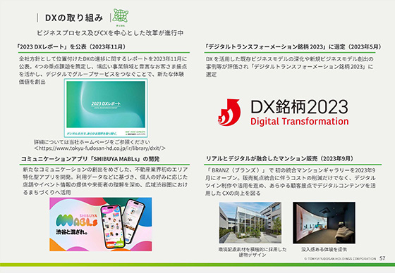 DXの取り組み