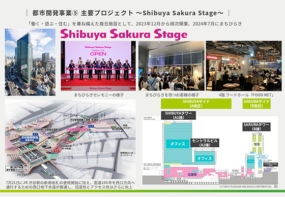 都市開発事業⑤ 主要プロジェクト 〜Shibuya Sakura Stage〜