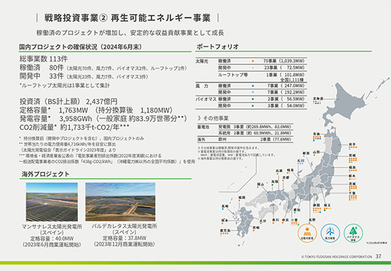 戦略投資事業② 再生可能エネルギー事業