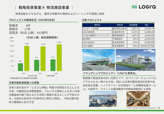 戦略投資事業④ 物流施設事業